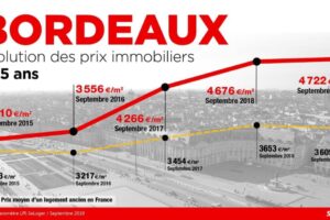 En 2016