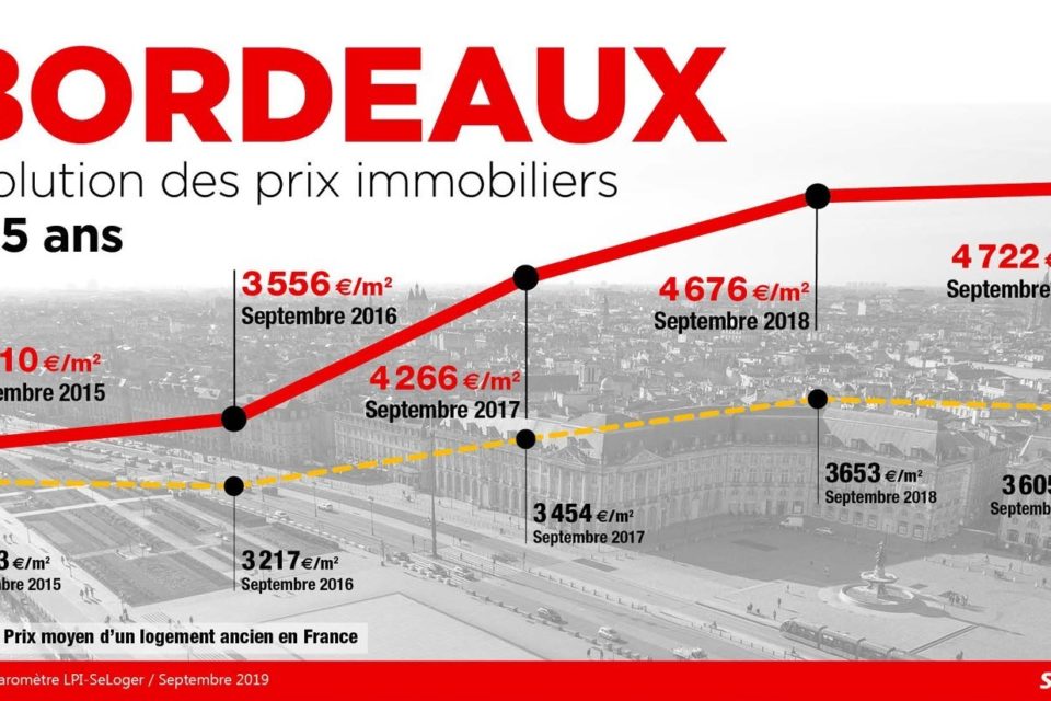 En 2016